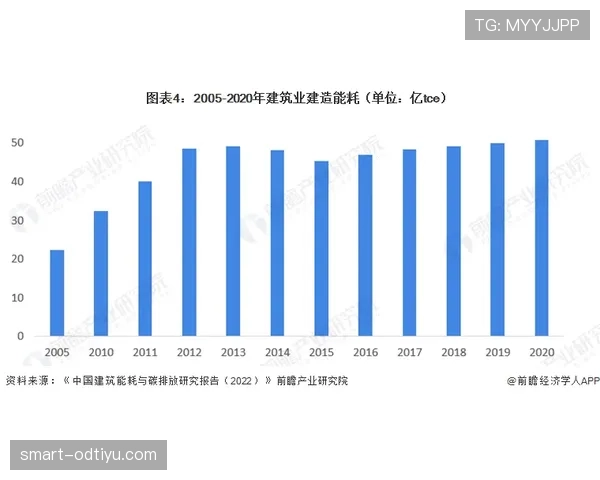 曼城阵容老化问题显现，更新滞后或对争冠形势产生影响