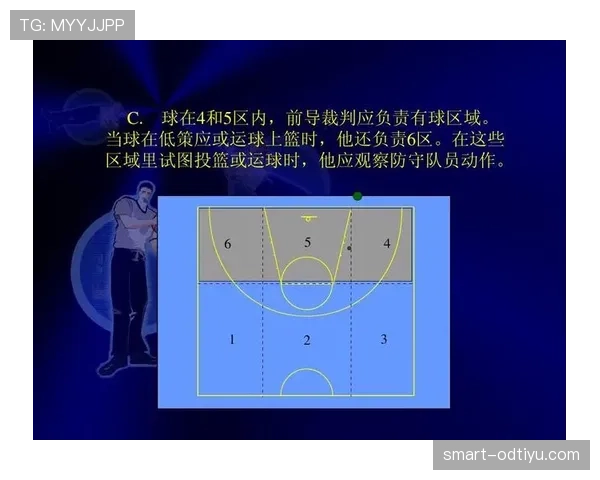 详解篮球防守位置规则的核心要素与判定逻辑