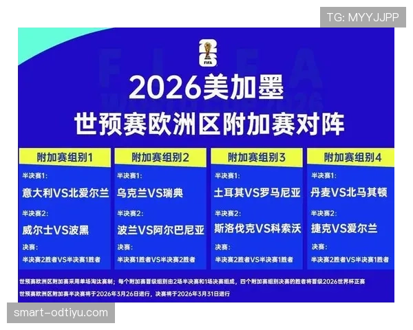 2026世界杯完整版淘汰赛规则详解 2026世界杯完整版淘汰赛规则详解