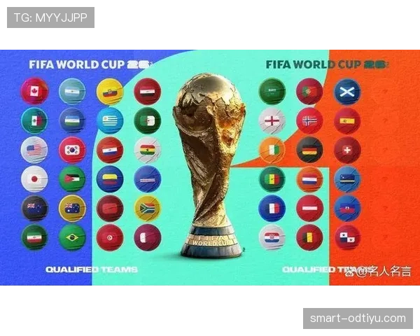 2026世界杯规则下顺位怎么确认 2026世界杯规则下顺位怎么确认