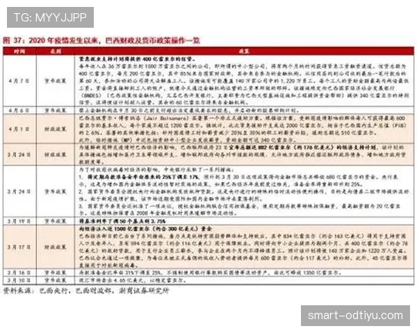 G组赛前形势深度解读 G组赛前形势深度解读